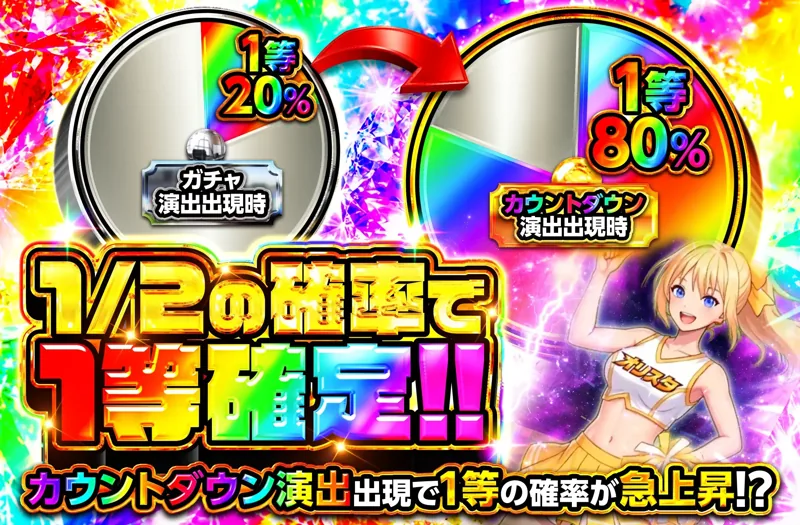 1/2の確率で1等確定!! ガチャ